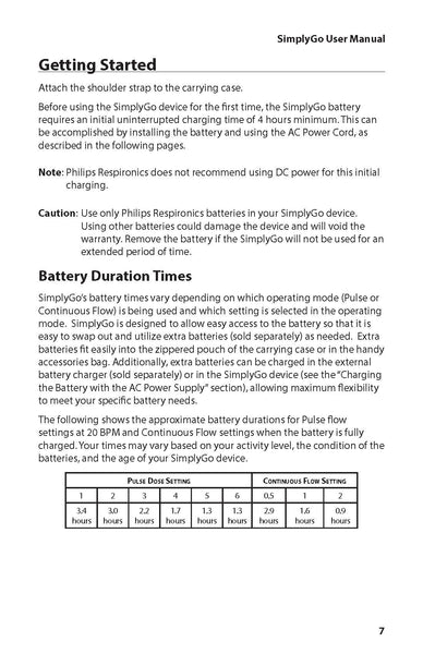 Philips Respironics SimplyGo Battery - Recertified